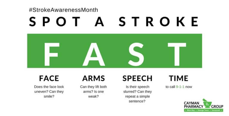 Stroke Awareness Month - West Bay Pharmacy & Gifts - Taking Care of ...