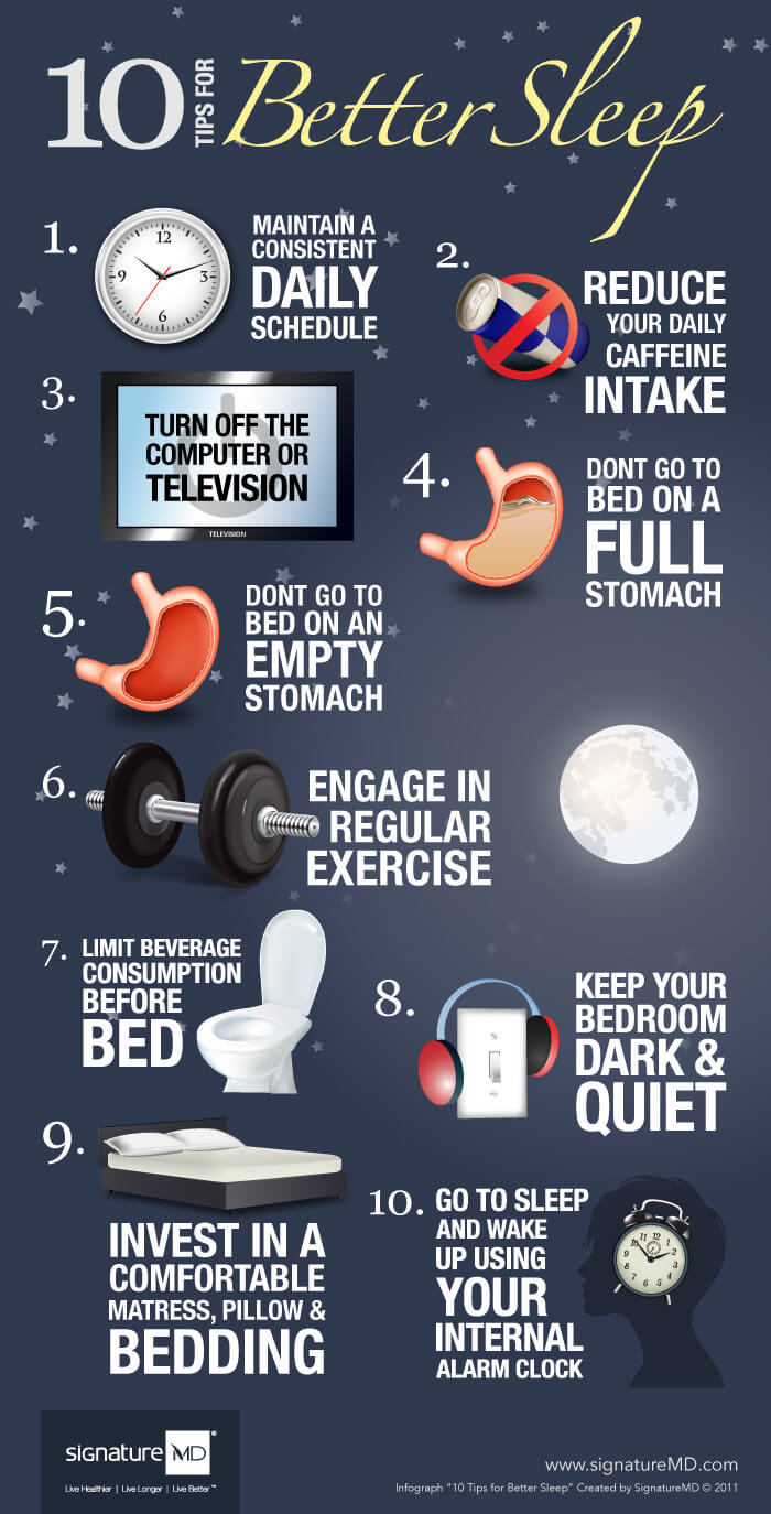10 Tips for better sleep: maintain daily schedule, reduce caffeine intake, turn of screens, don't go to bed on a full or empty stomach, exercise regularly, limit beverages, keep quiet, invest in comfortable bedding.